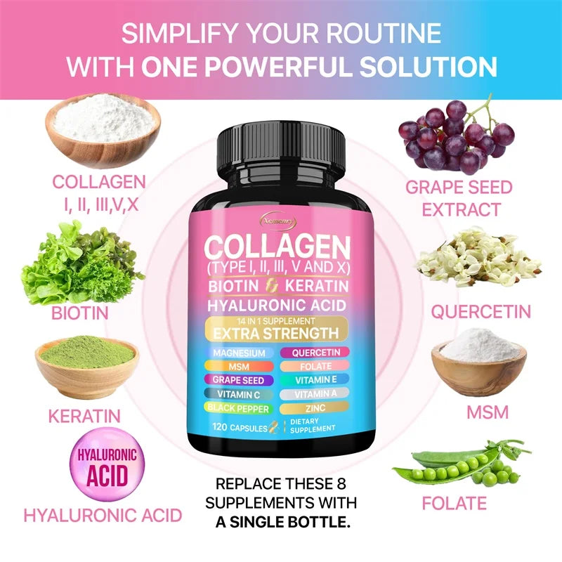 Timeless Beauty Collagen Capsules